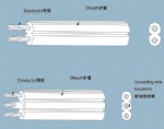 美式UL橡胶线 HPN