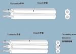 美规UL CSA PVC塑料电源线 SPT